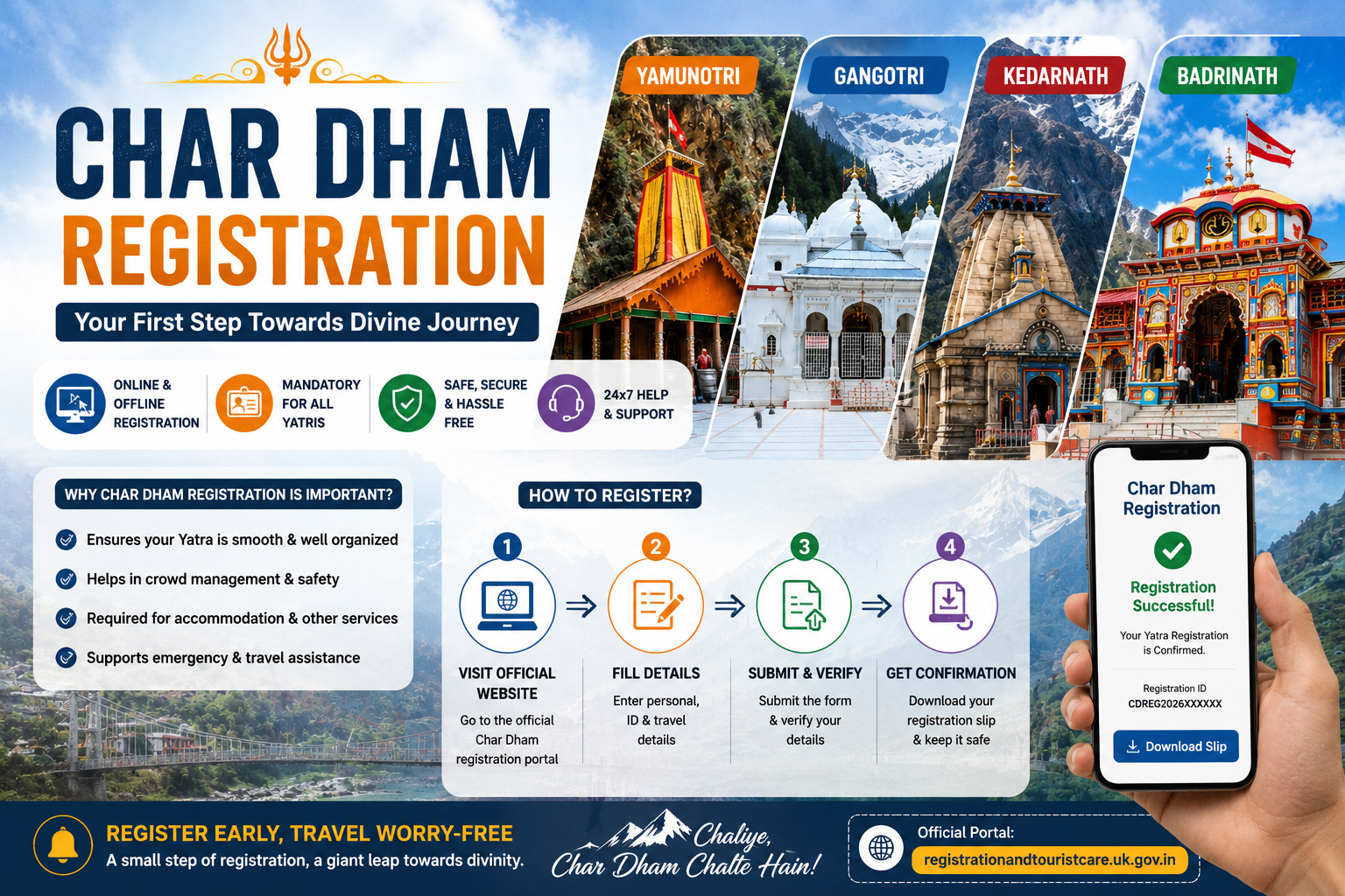 Char Dham Registration Guide - Tours Club India